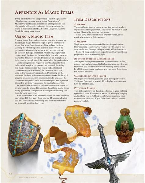 Dungeons and dragons magic item designer